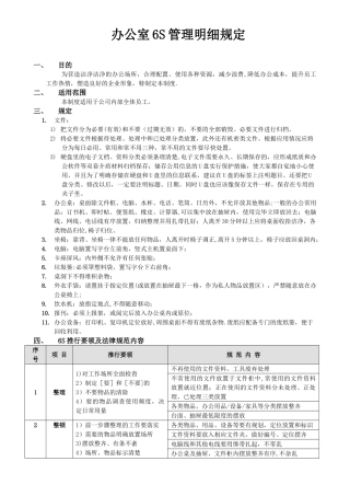 办公室6S管理制度48232