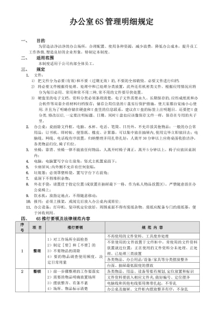 办公室6S管理制度72305