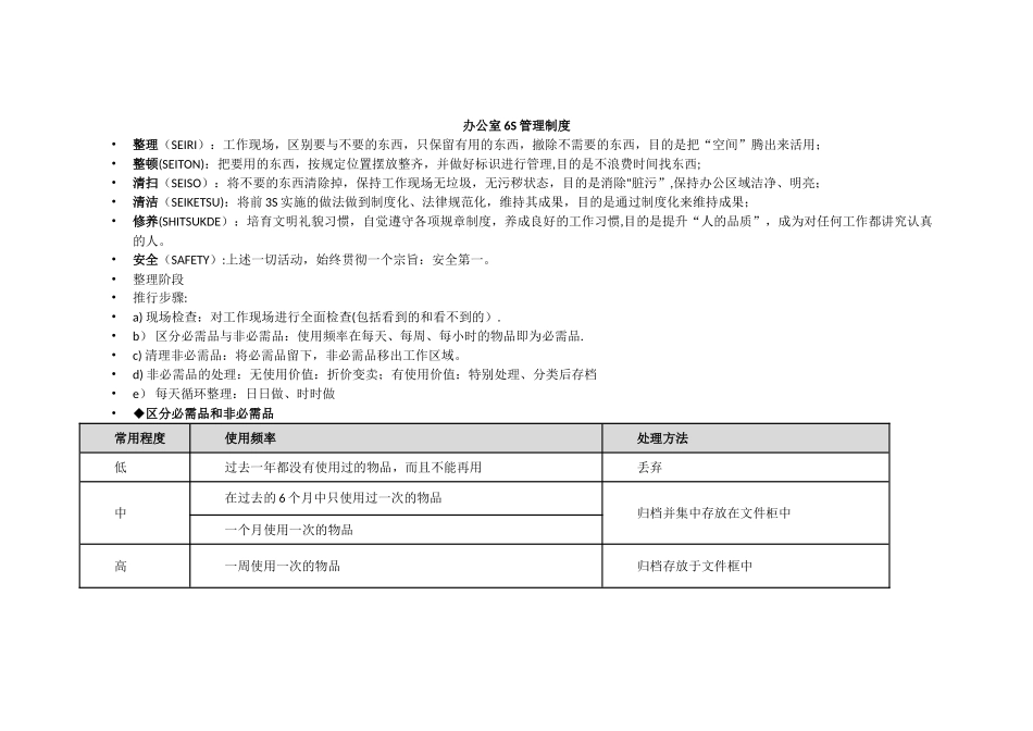 办公室6S管理制度75447_第1页