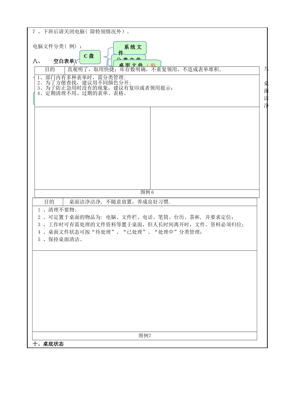 办公室7S管理实施方法_第3页
