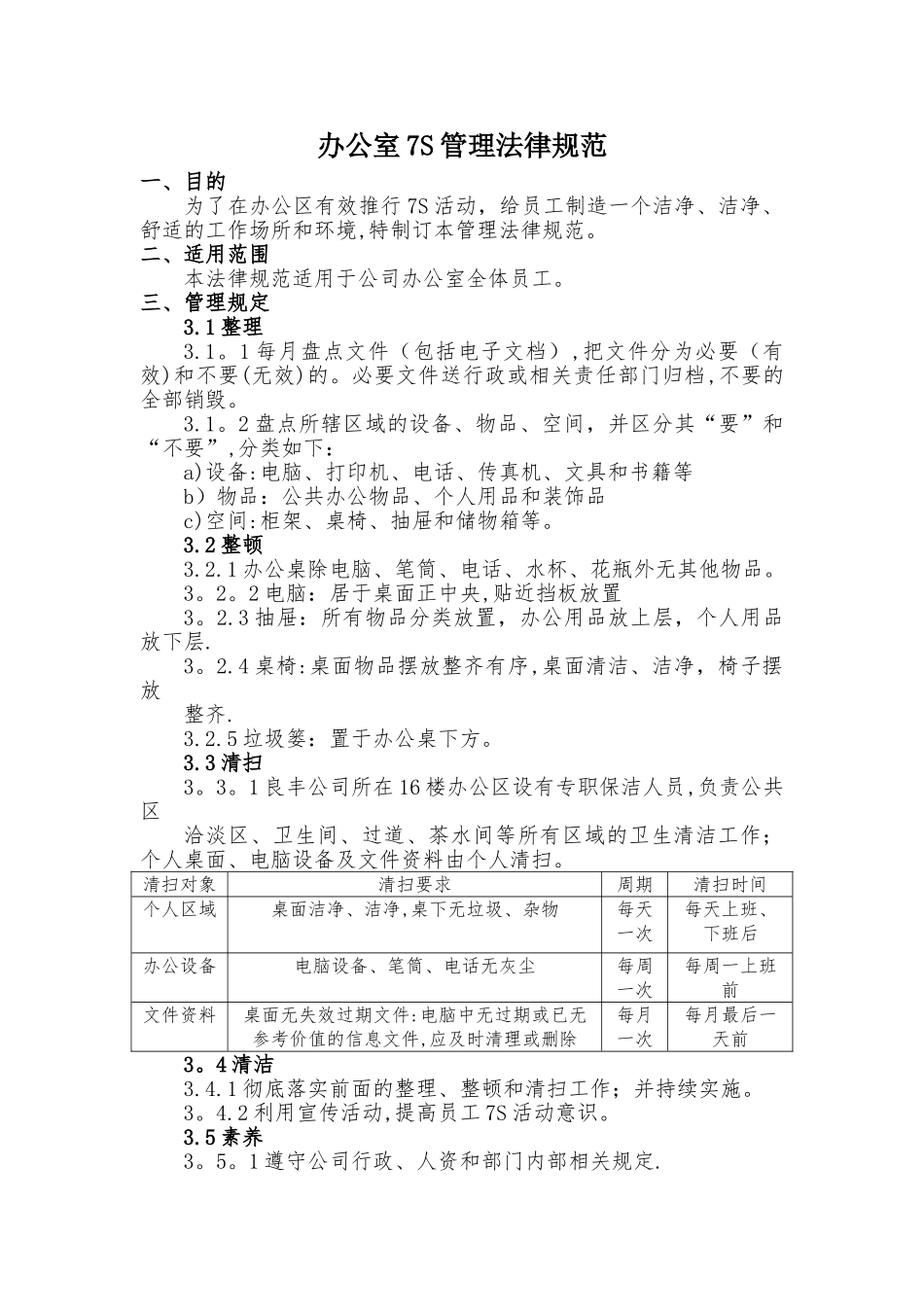 办公室7S管理规范_第1页