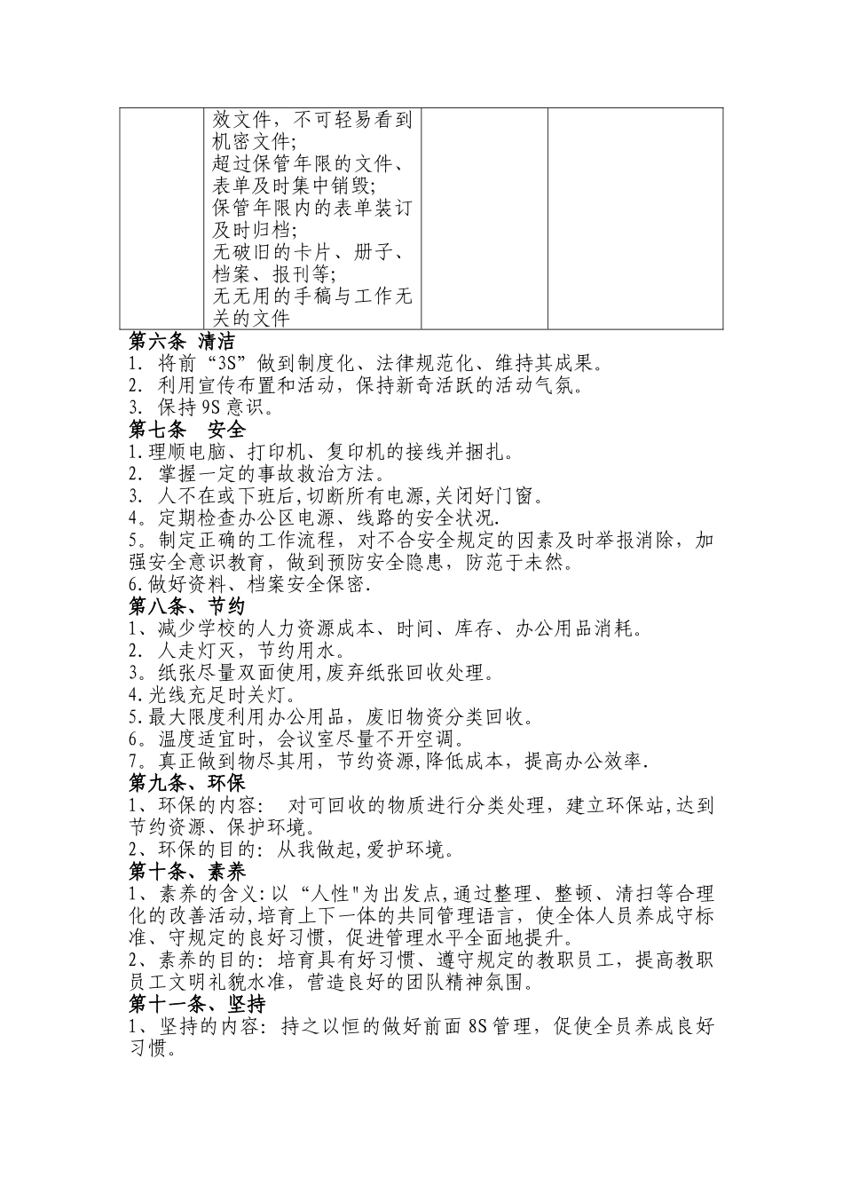 办公室9S管理制度_第3页