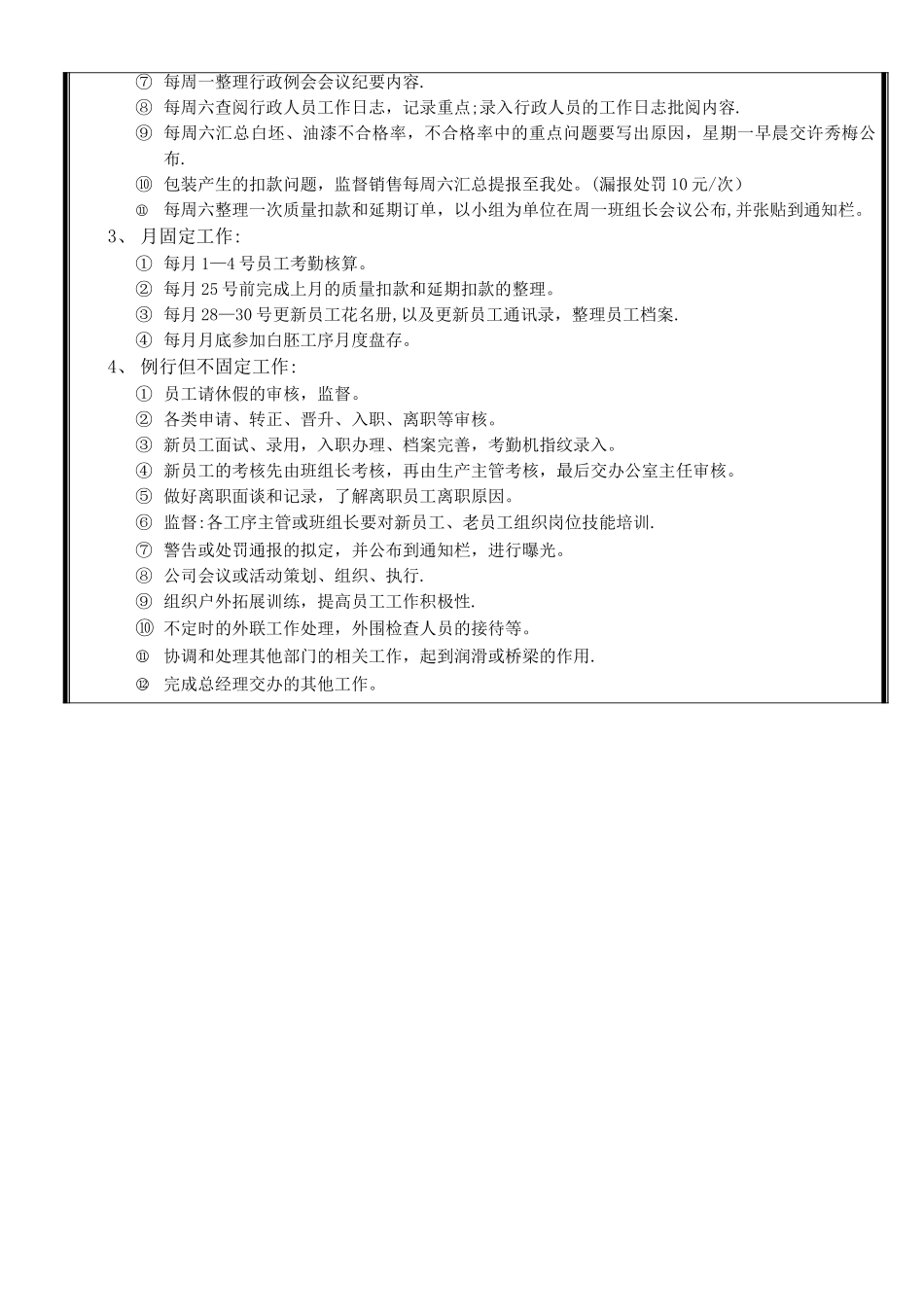 办公室主任《岗位说明书》_第3页