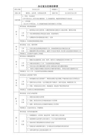 办公室主任岗位职责42489