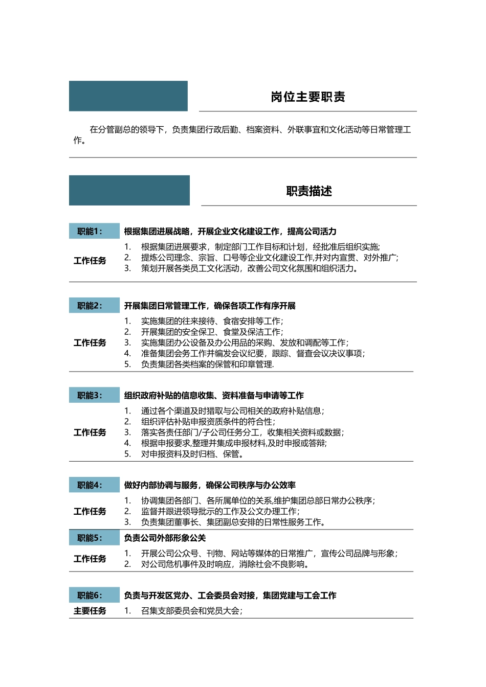 办公室主任岗位说明书_第3页