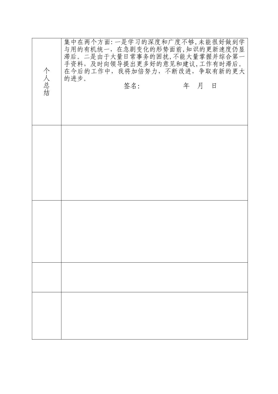 办公室主任年度考核登记表_第2页
