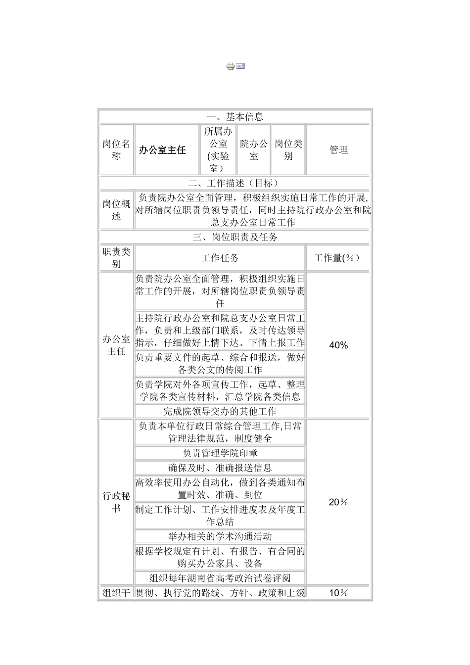 办公室主任职责说明书_第1页