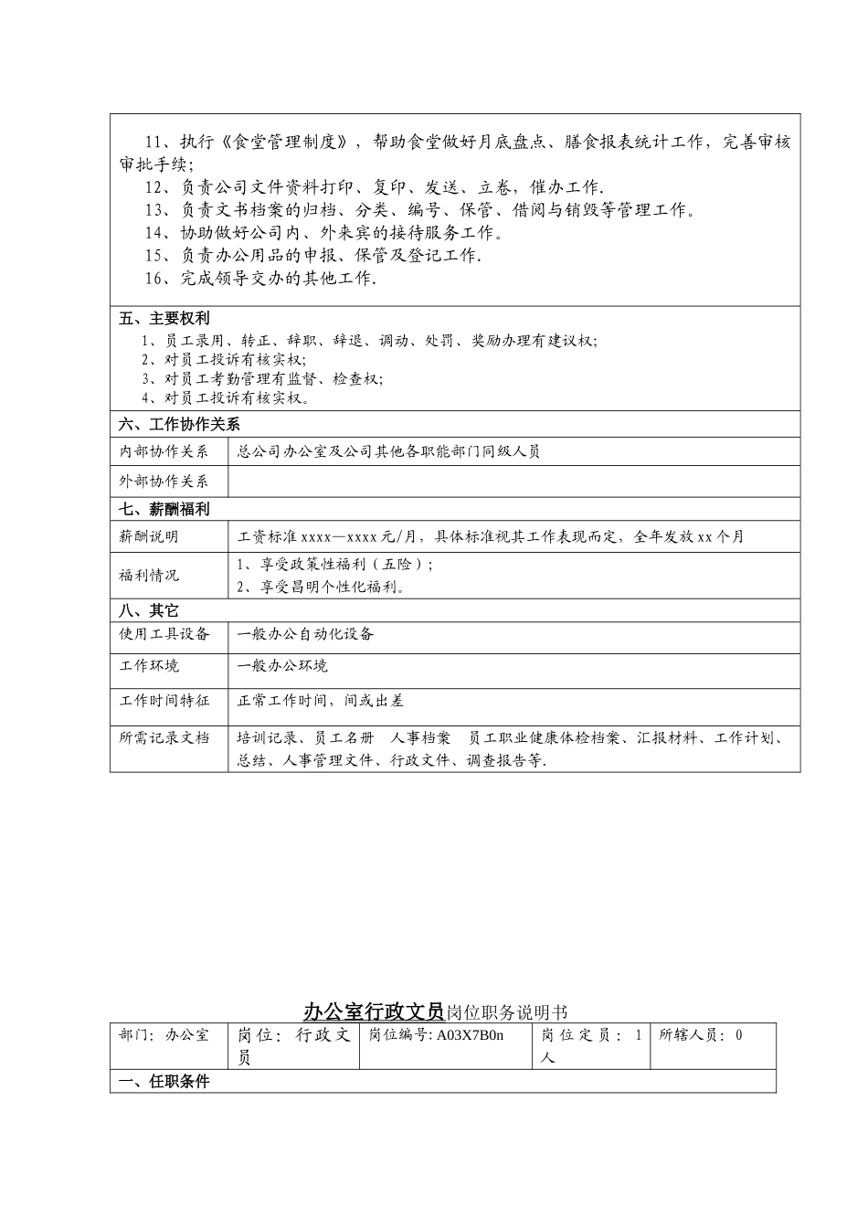 办公室人事文员岗位职务说明书0416_第2页