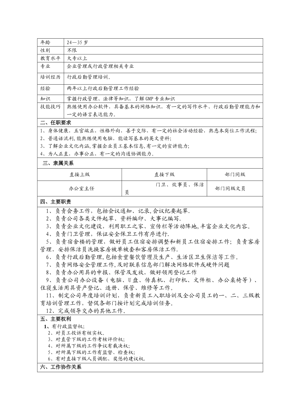 办公室人事文员岗位职务说明书0416_第3页