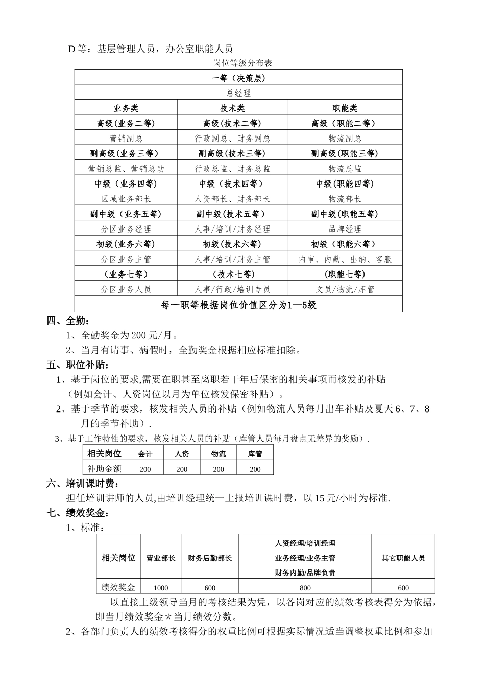 办公室人员工资案_第2页