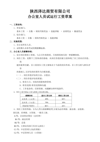 办公室人员工资案