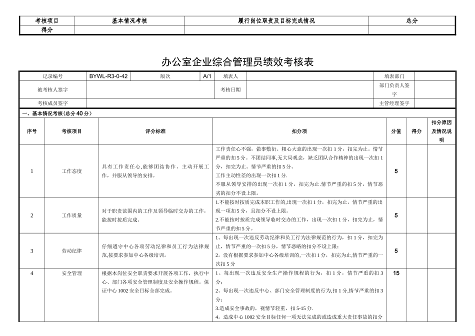 办公室企业综合管理员绩效考核表_第3页