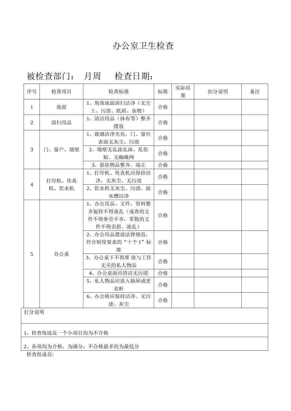 办公室卫生检查表_第1页