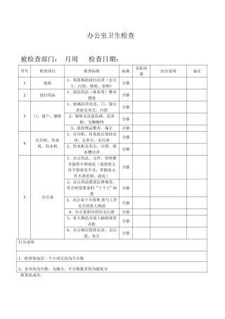 办公室卫生检查表