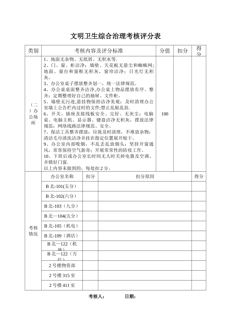 办公室卫生考核评分表_第1页