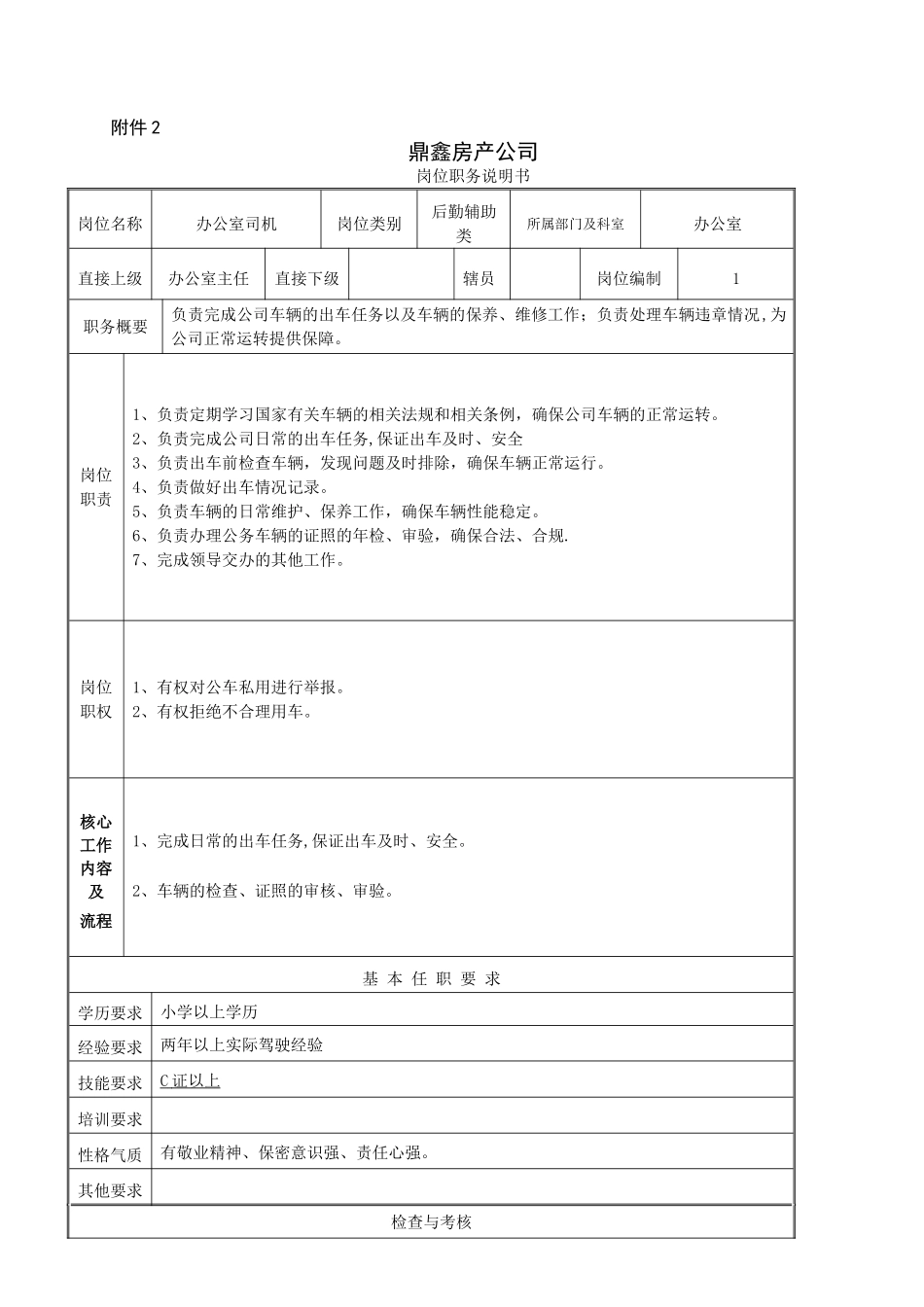 办公室司机岗位职责说明书-_第1页