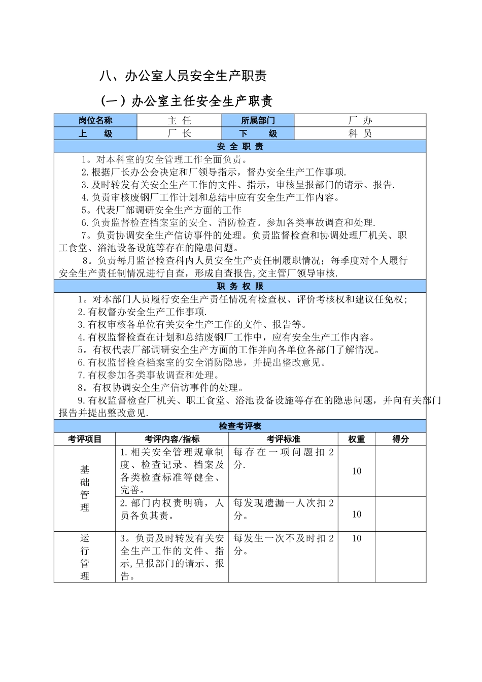 办公室安全生产责任制_第1页