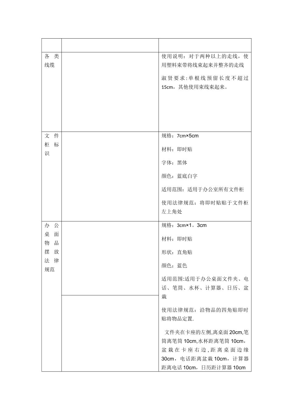 办公室定置管理规定_第3页