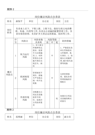 办公室岗位廉洁自查表