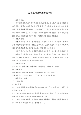 办公室岗位绩效考核办法53254