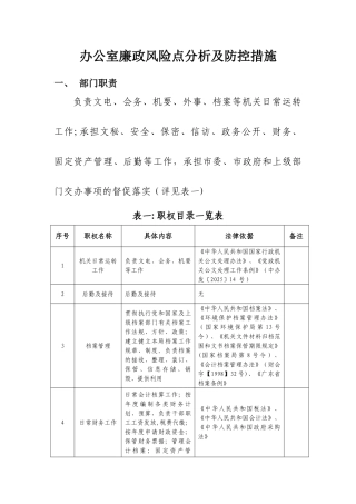 办公室岗位廉政风险点