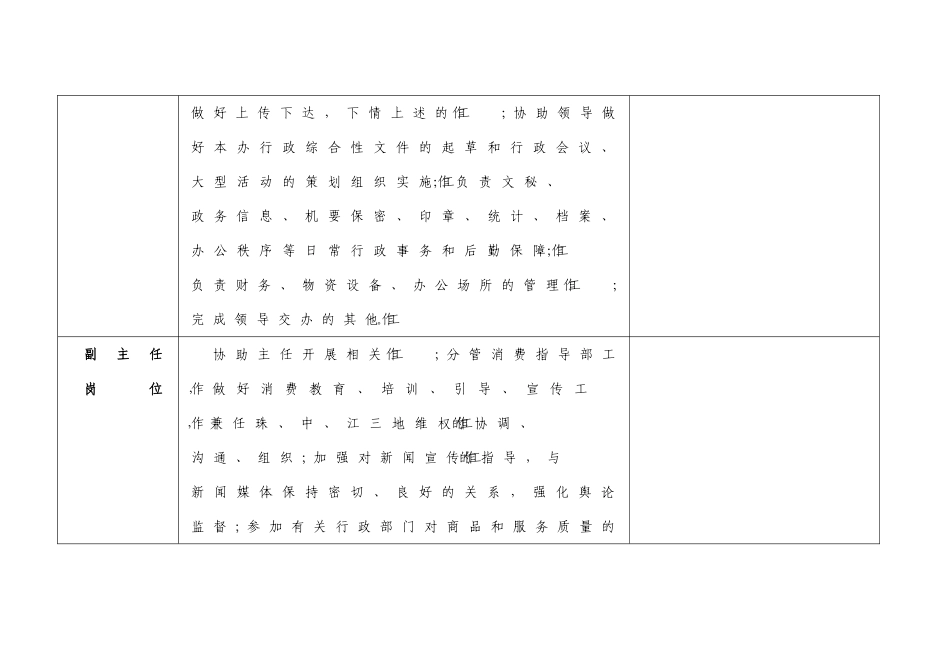 办公室岗位职责说明书_第3页