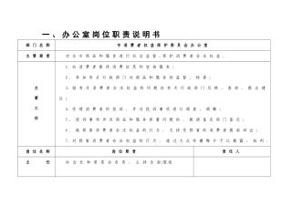 办公室岗位职责说明书