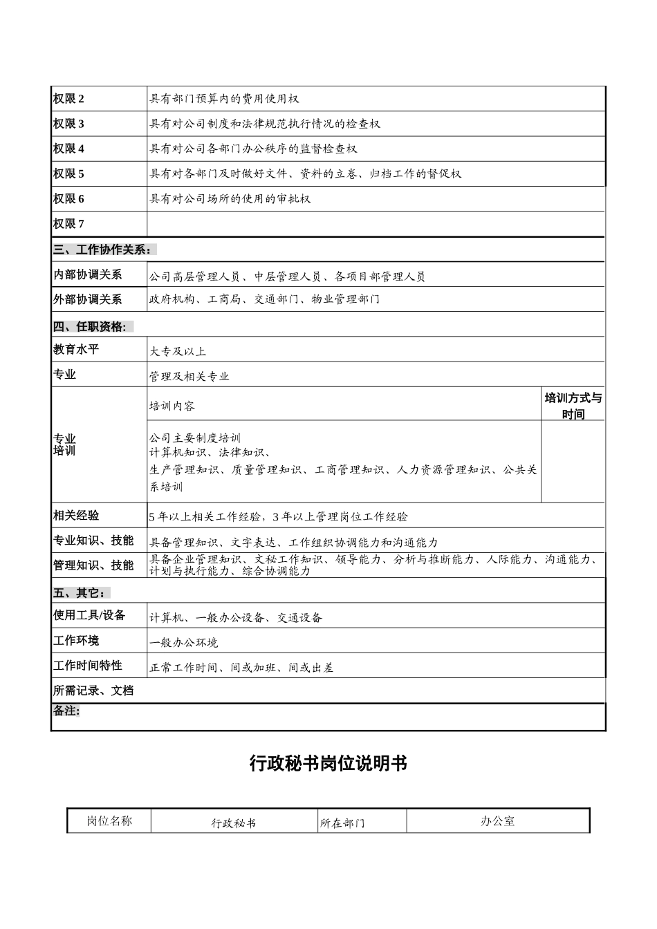 办公室岗位说明书v21_第2页