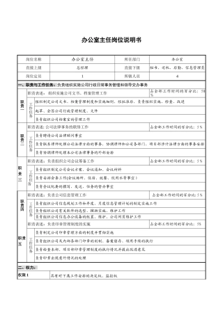 办公室岗位说明书v21