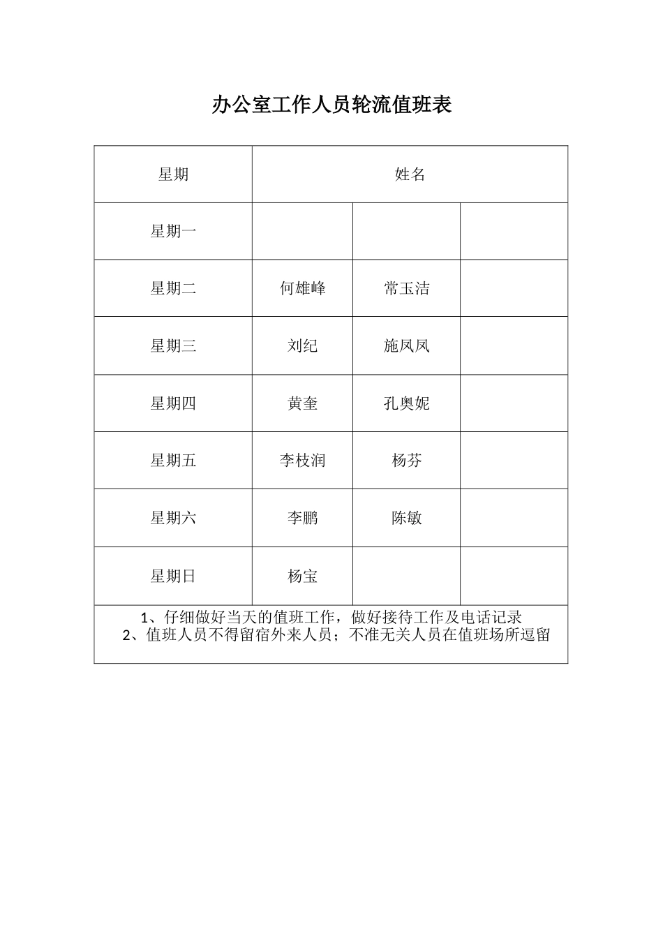 办公室工作人员轮流值班表_第1页