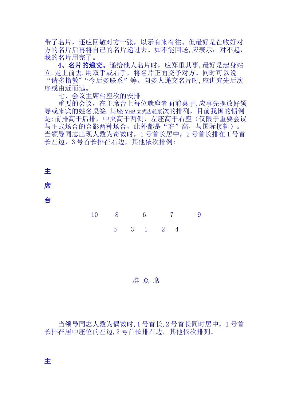 办公室工作基本礼仪_第3页