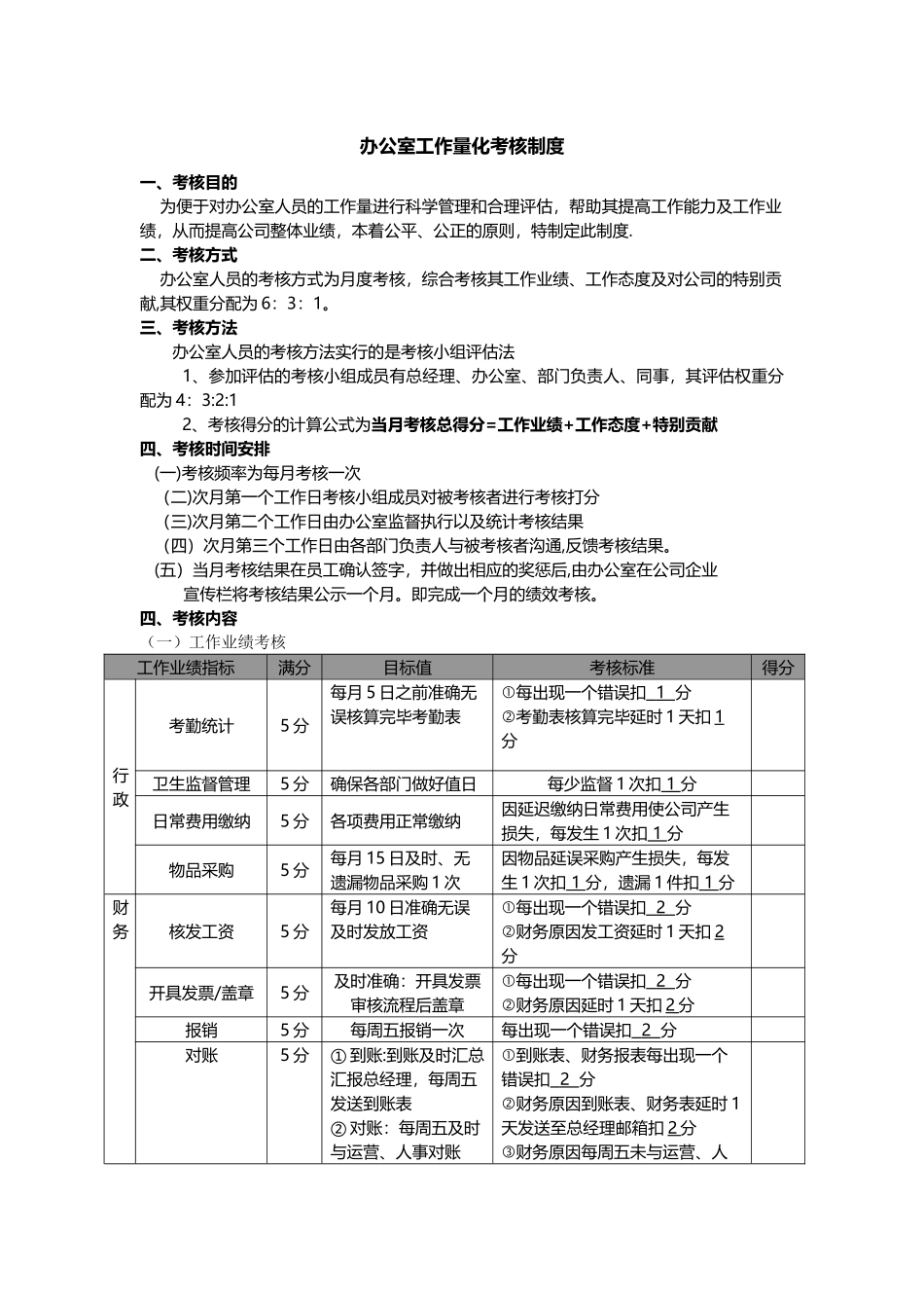办公室工作量化考核制度_第1页
