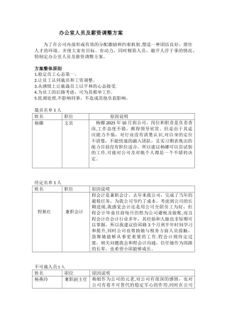 办公室工资调整方案