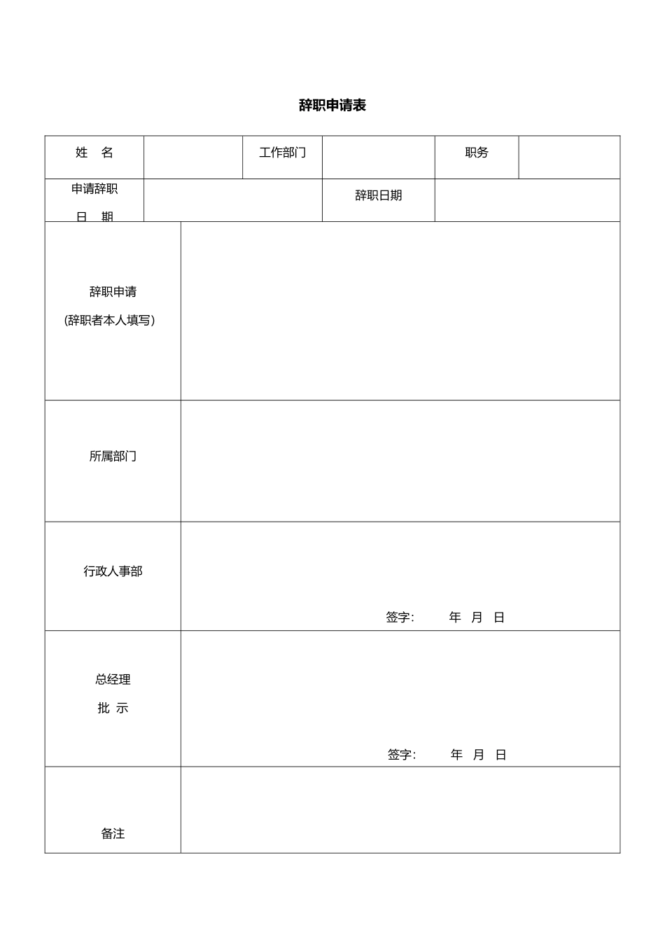 办公室常用表格都在这里了_第1页