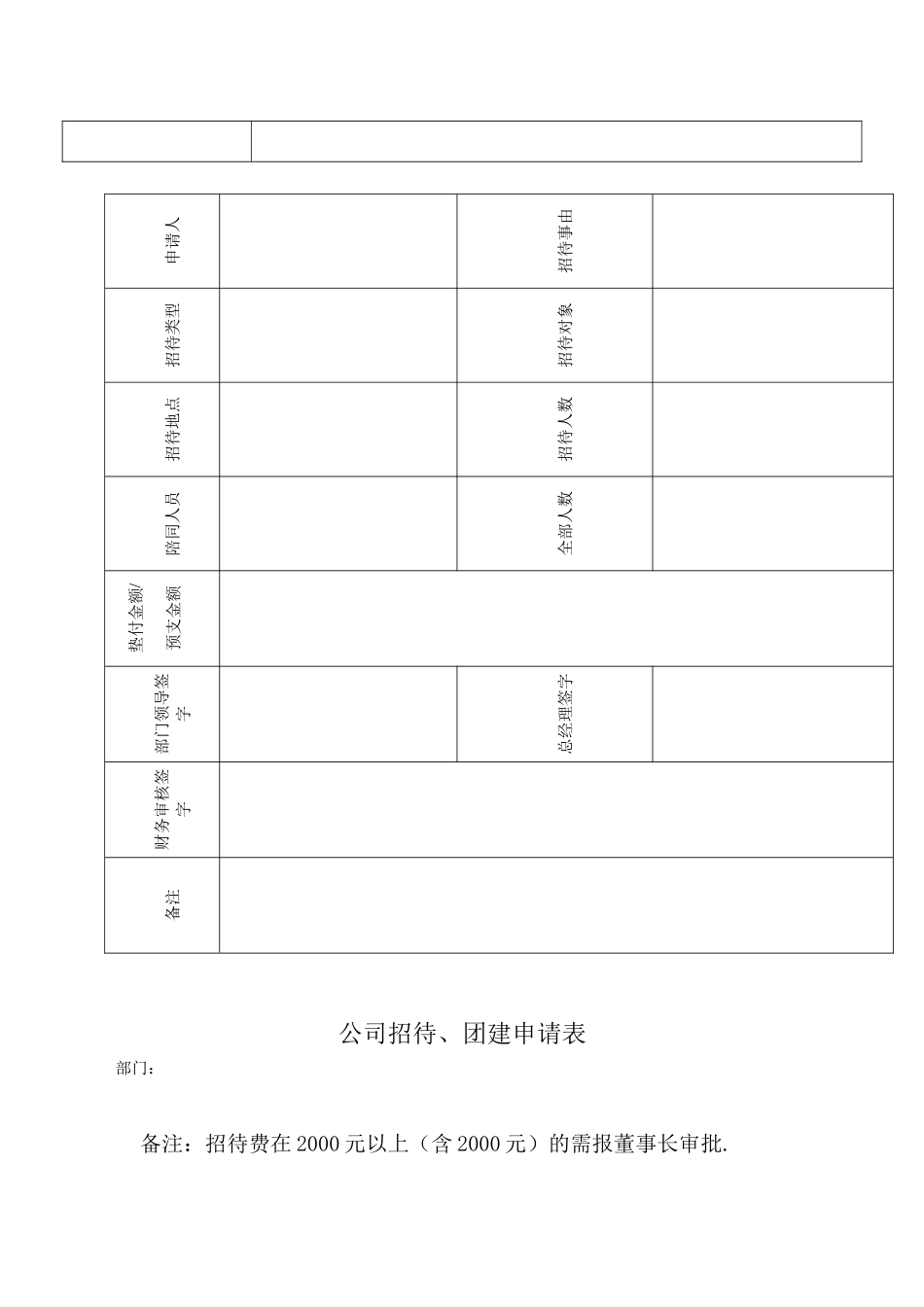 办公室常用表格都在这里了_第2页