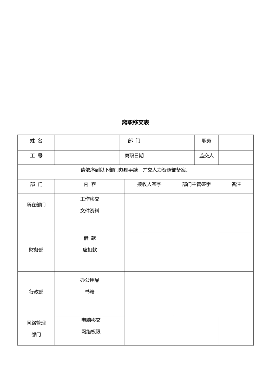 办公室常用表格都在这里了_第3页