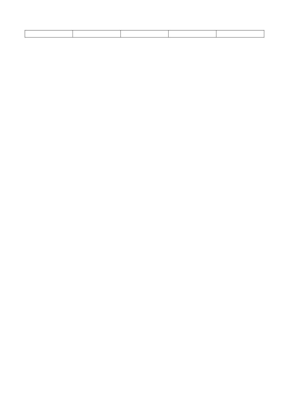 办公室打印机及纸张管理办法_第2页