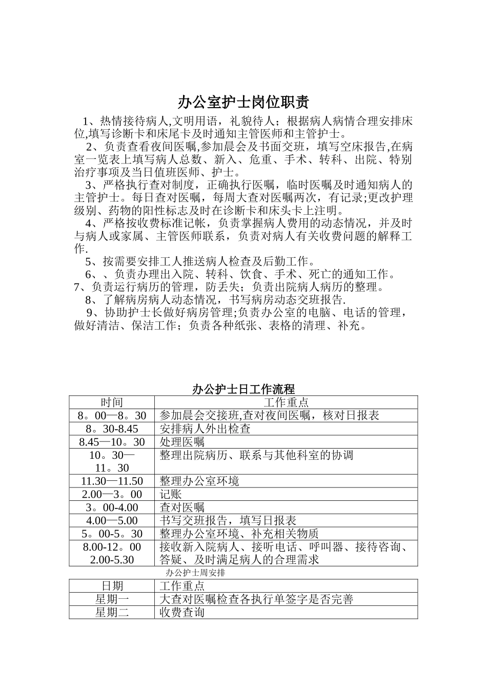 办公室护士岗位职责_第1页