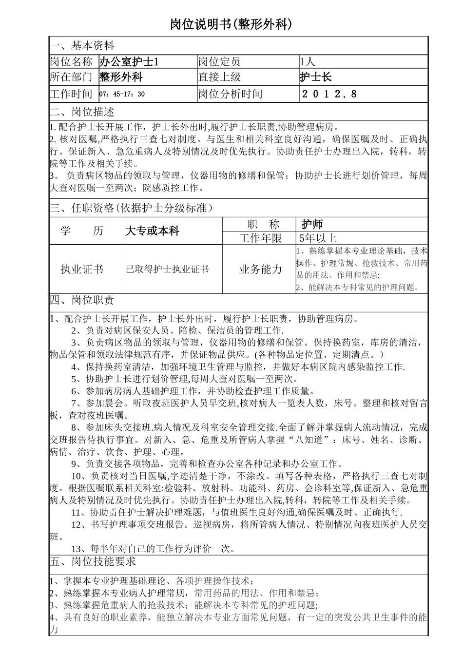 办公室护士1岗位说明书_第1页