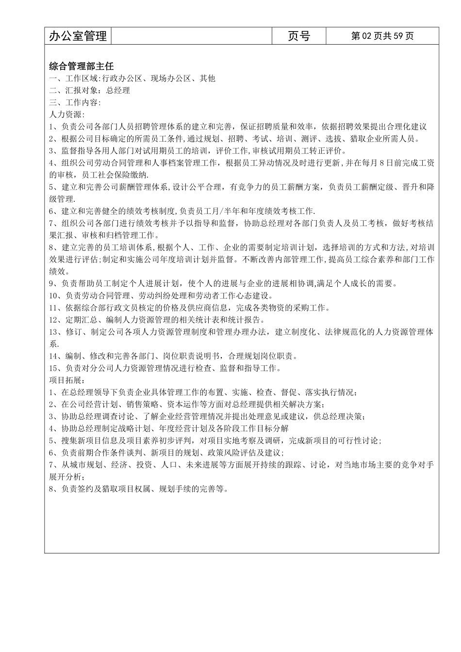 办公室操作手册_第2页