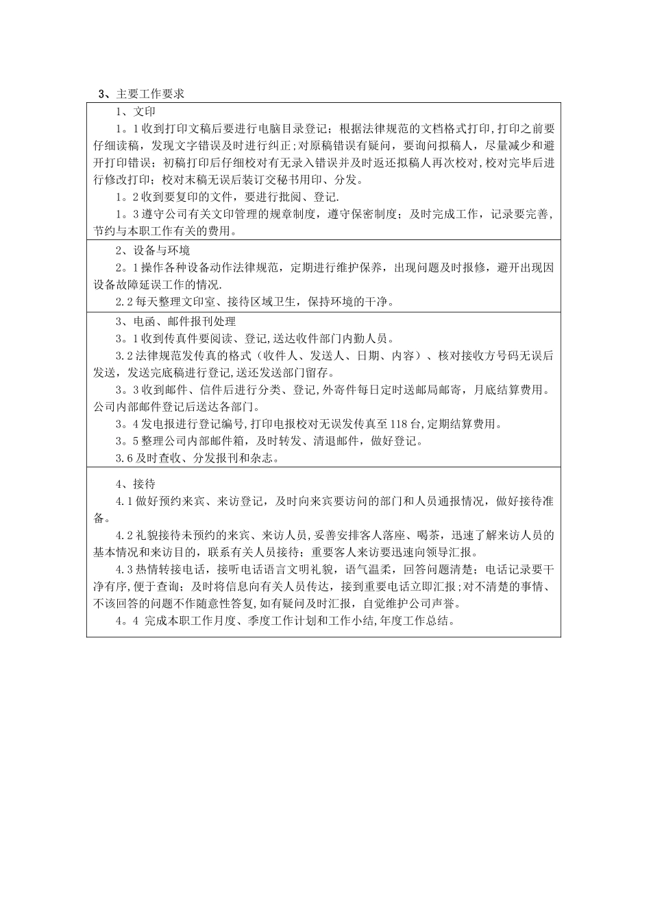 办公室文员岗位任务情况说明书_第2页