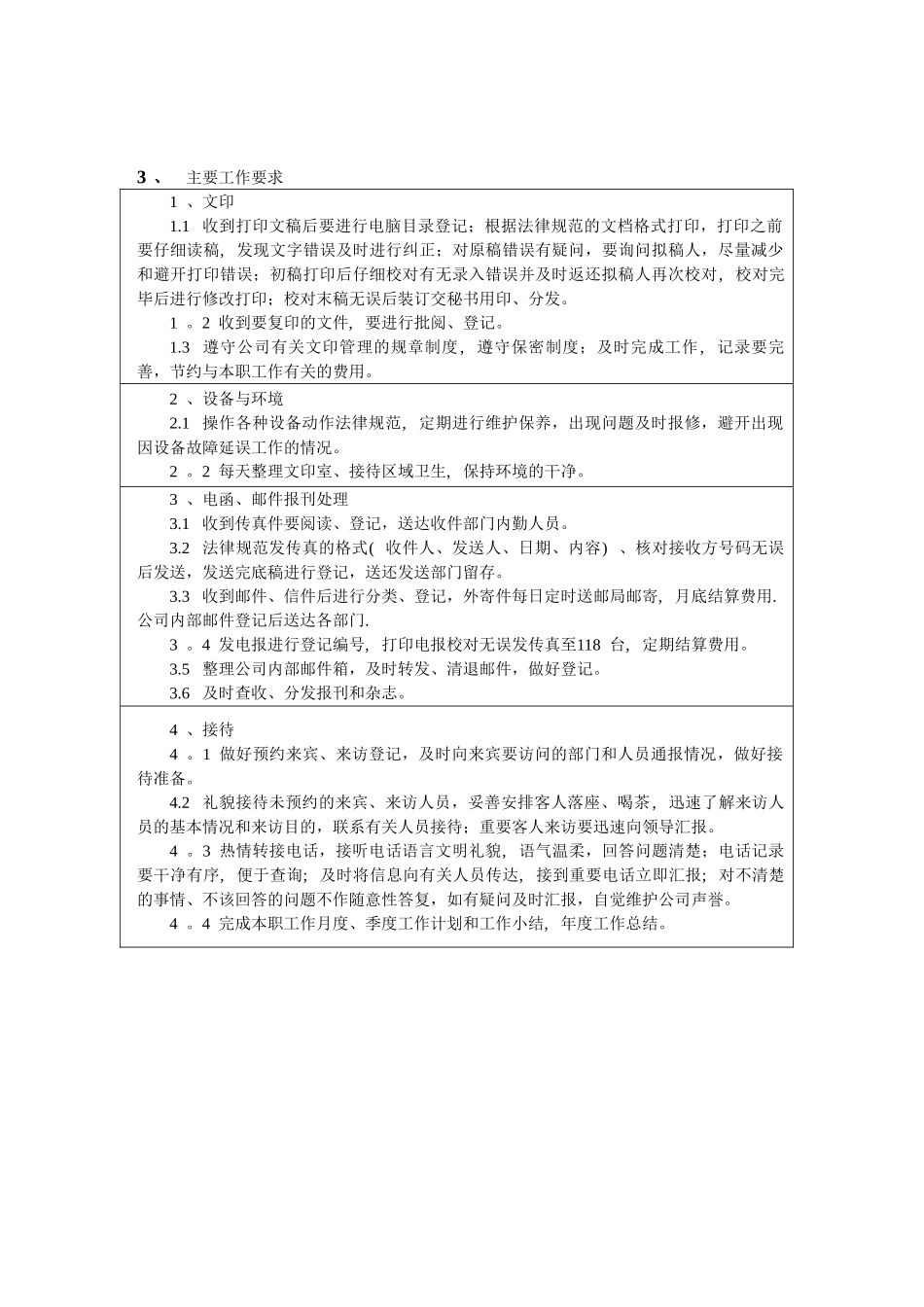办公室文员的岗位任职要求_第2页