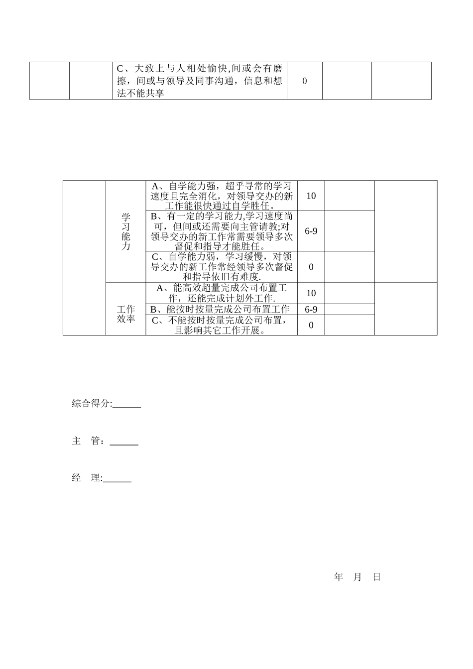 办公室文员绩效考核表_第2页