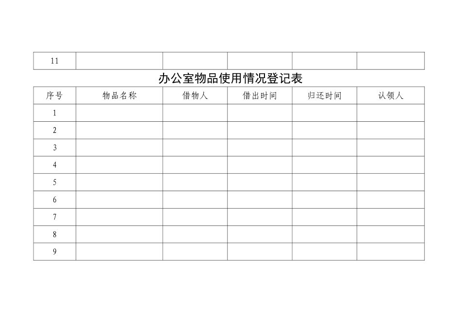 办公室物品使用登记表_第2页
