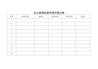 办公室物品使用登记表