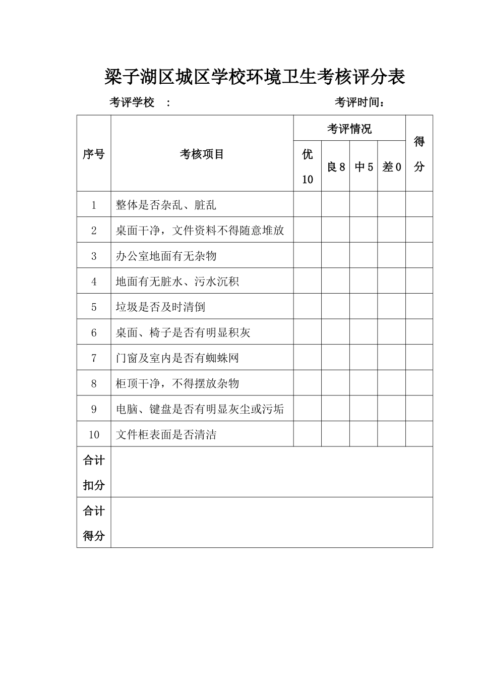 办公室环境卫生考核评分表_第1页