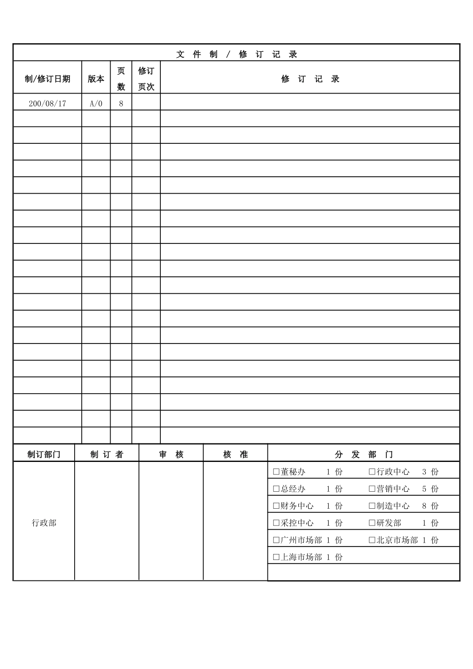 办公室管理制度_第1页
