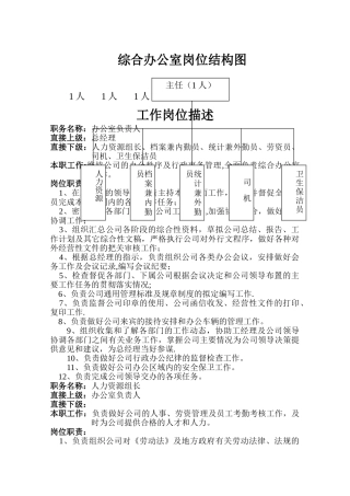 办公室管理流程制度