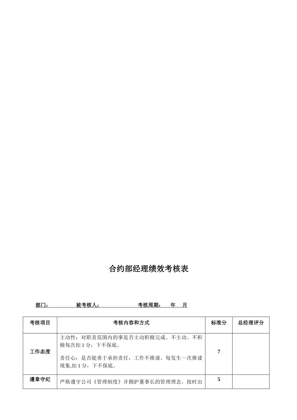 办公室绩效考核表_第3页