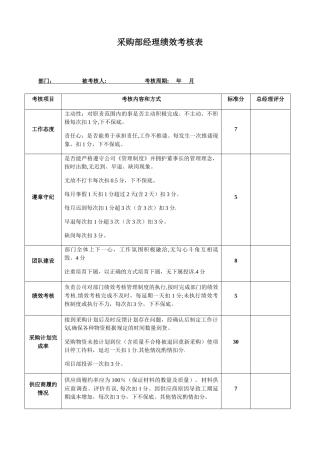 办公室绩效考核表